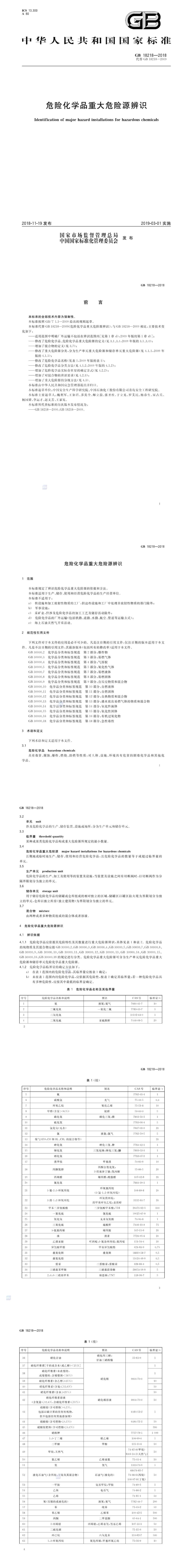 GB 18218-2018 危险化学品重大危险源辨识_00.jpg
